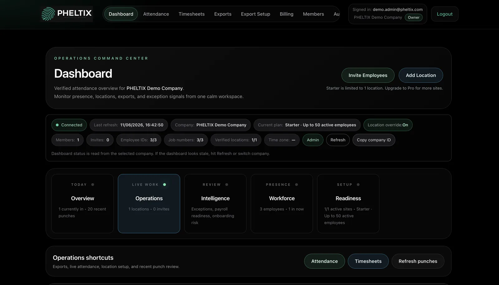 PHELTIX web dashboard preview